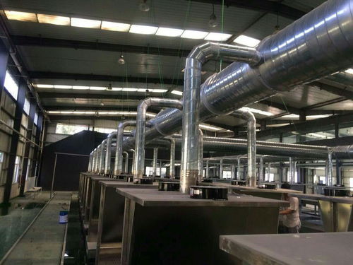 临汾蒲县食品厂净化难题 铁路客运与环保之间的困境