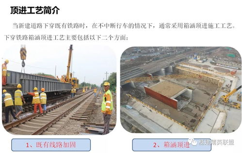 既有线下穿铁路箱涵顶进法施工工艺详解